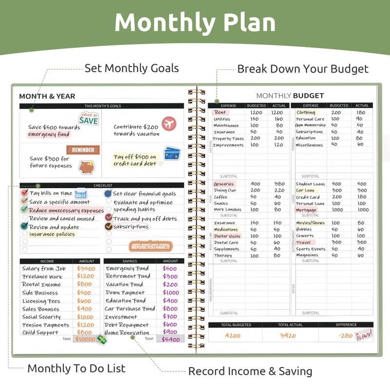 Taja Budget Planner - Monthly Budget Book with Expense Tracker Notebook, Undated Bill Organizer & Finance Planner to Take Control of Your Money, Account Book to Manage Your Finances-Green - Image 3
