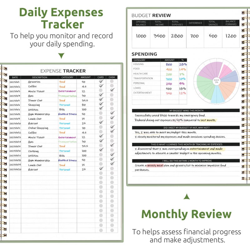 Taja Budget Planner - Monthly Budget Book with Expense Tracker Notebook, Undated Bill Organizer & Finance Planner to Take Control of Your Money, Account Book to Manage Your Finances-Green - Image 4