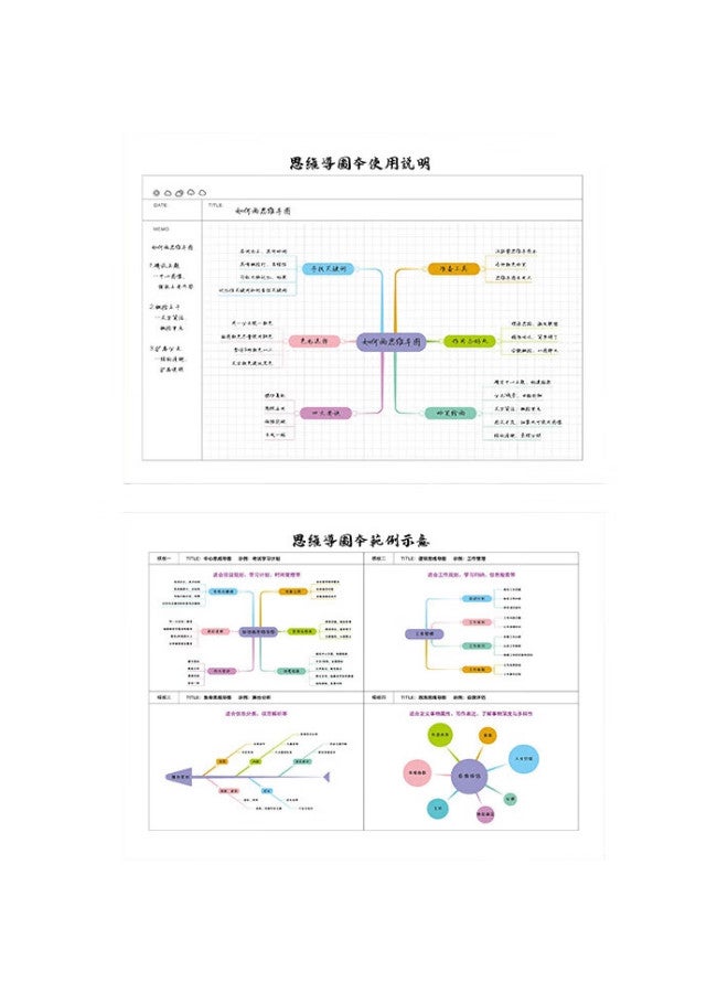 Jiaranheng 2-Pack A4 Large Size Mind Mapping Loose-Leaf Cornell Notebooks With 4-Hole Loose-Leaf Refillable Replaceable Inner Core - Image 1