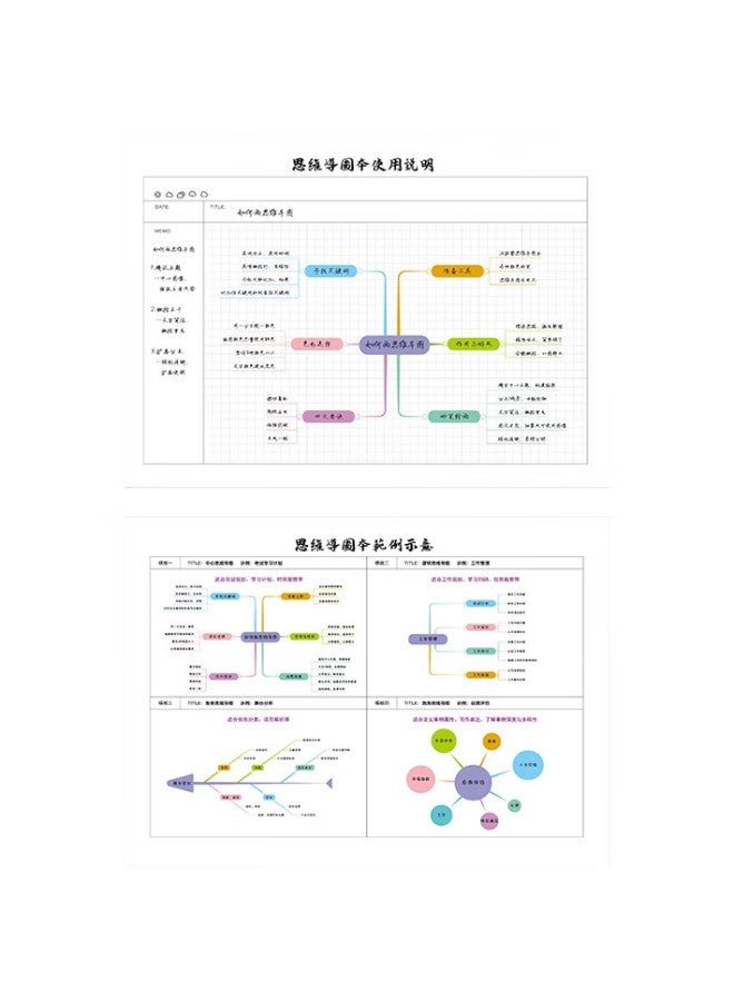 Jiaranheng 2-Pack A4 Large Size Mind Mapping Loose-Leaf Cornell Notebooks With 4-Hole Loose-Leaf Refillable Replaceable Inner Core - Image 3
