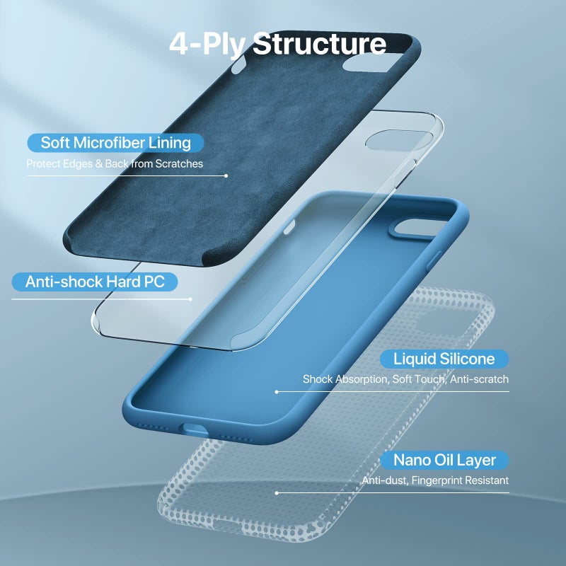 Miracase Ultra Slim Designed for iPhone SE Case 2022(3rd Gen)/iPhone SE 2020 Case(2nd Gen)/iPhone 7 Case/iPhone 8 Case with Screen Protector, Multi-Color Silicone Shockproof Phone Case(Capri Blue) - Image 5