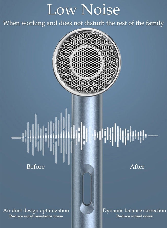 DUNISO Ionic Hair Dryer, 3 speeds Powerful 1600W Fast Drying Blow Dryer,High-Speed Low Noise Hair Dryer for Home and Travel - Image 5