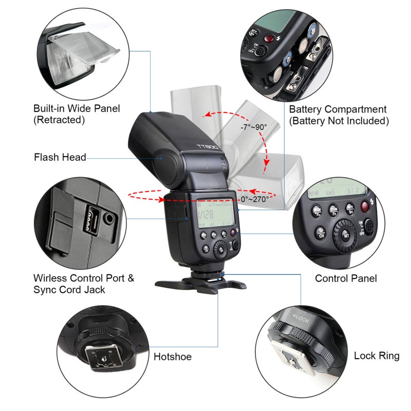 Camera Flash Speedlite: GN60 1/1 To 1/128 Output, Built-In 2.4G Wireless Transmission - High Speed Sync, Master/Slave Flash For DSLR Cameras - Image 2