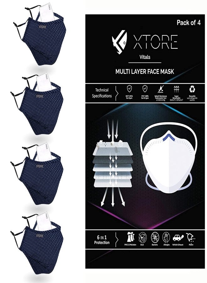 Xtore N-95 FDA CE Certified Antipollution cotton mask | Reusable | Washable | Pack of 4 (Polka dot Navy Blue) - Image 1