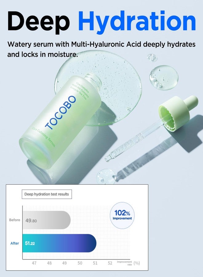 TOCOBO Cica Calming Serum - Korean Vegan Soothing Face Serum with Cica, Tea Tree & Hyaluronic Acid - Lightweight Hydrating Formula for Sensitive Skin, 24-Hour Moisture, Non-Greasy, 1.01 fl.oz. - Image 4