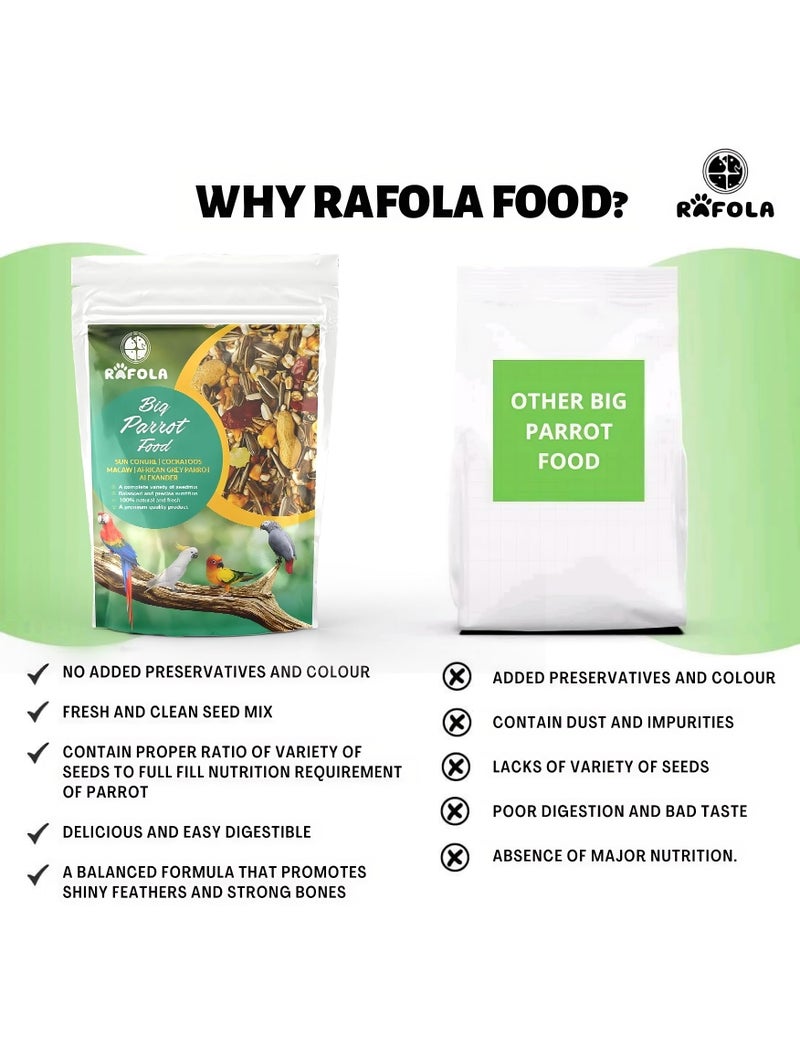 RAFOLA Big Parrot Food-Premium Bird Food Granule For Exotic Birds For All Life Stages(1 Kg Bag) Long-Lasting Nourishment And Optimal Health High-Variety Formula Mix Blend - Image 5