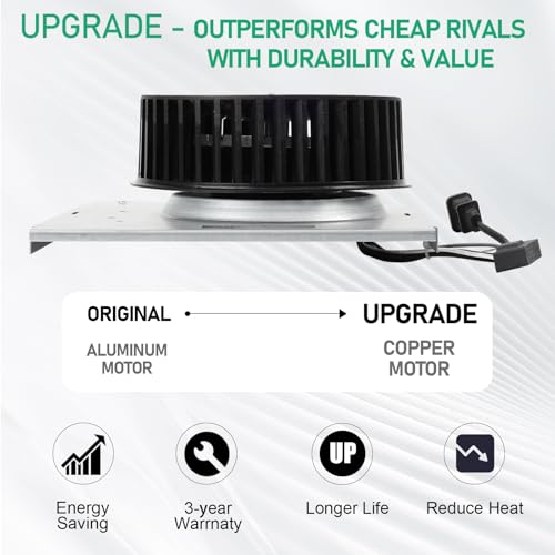 Motoasis 【Upgrade】 Model 8814R, Compatible with Nutone 8814 8663 8673 Unit 110CFM Fan,3.5 Sones, Compatible with Nutone 6334, 6445, 8673DG, 8673LG, 8673NLDG, 8673NLP, 8673NP, 8673P, 8673RP, 9"x9" - Image 3