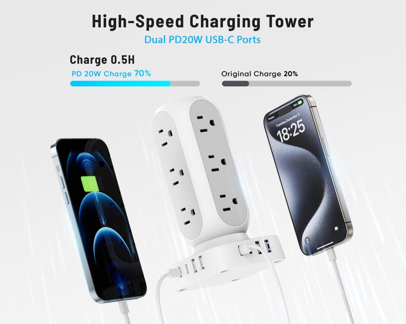 TenTrend Flat Plug Power Strip Tower 10FT, 40W Total Fast Charging Station, Dual PD 20W USB-C Surge Protector with 12 AC Outlets and 8 USB Ports (4 USB C), Long Extension Cord for Home Office Dorm Room - Image 3
