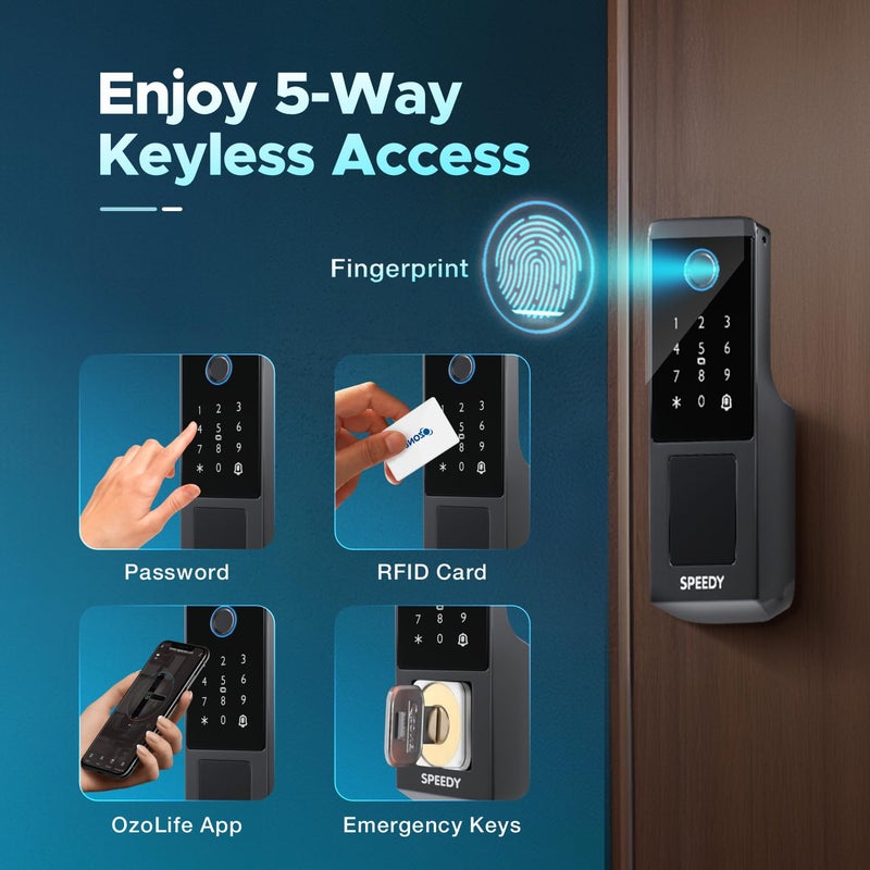 Speedy DRL-02 Wi-Fi Rim Lock for Internal Doors | Smart Door Lock | App, Fingerprint, PIN, RFID Card & Emergency Key | Free Installation | Door Thickness Should be Between: 20-65mm - Image 2