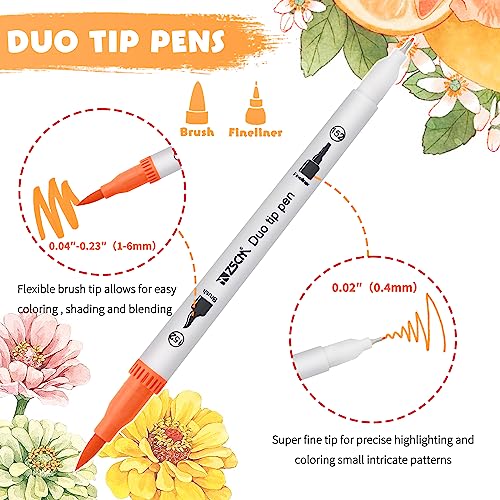 ZSCM QUALITY DECIDES THE FUTURE ZSCM 160 Colors Duo Tip Brush Markers Art Pen Set, Artist Fine and Brush Tip Colored Pens, for Adult Coloring Books Christmas Cards Drawing, Note taking Lettering Calligraphy Journaling - Image 2