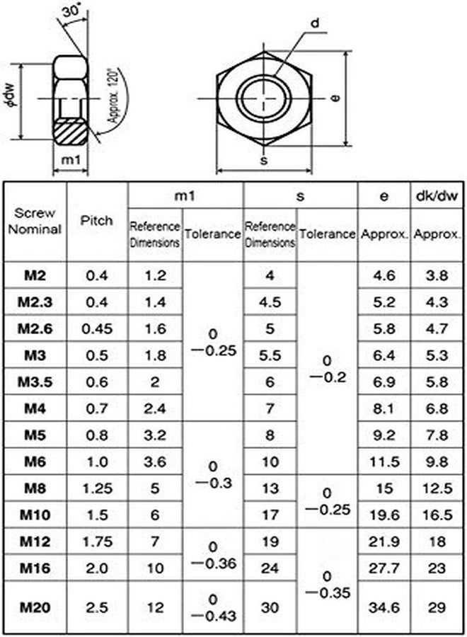 Immech - M8 Hex Nut, Black HT coated Quantity - 25 Pcs - Image 4