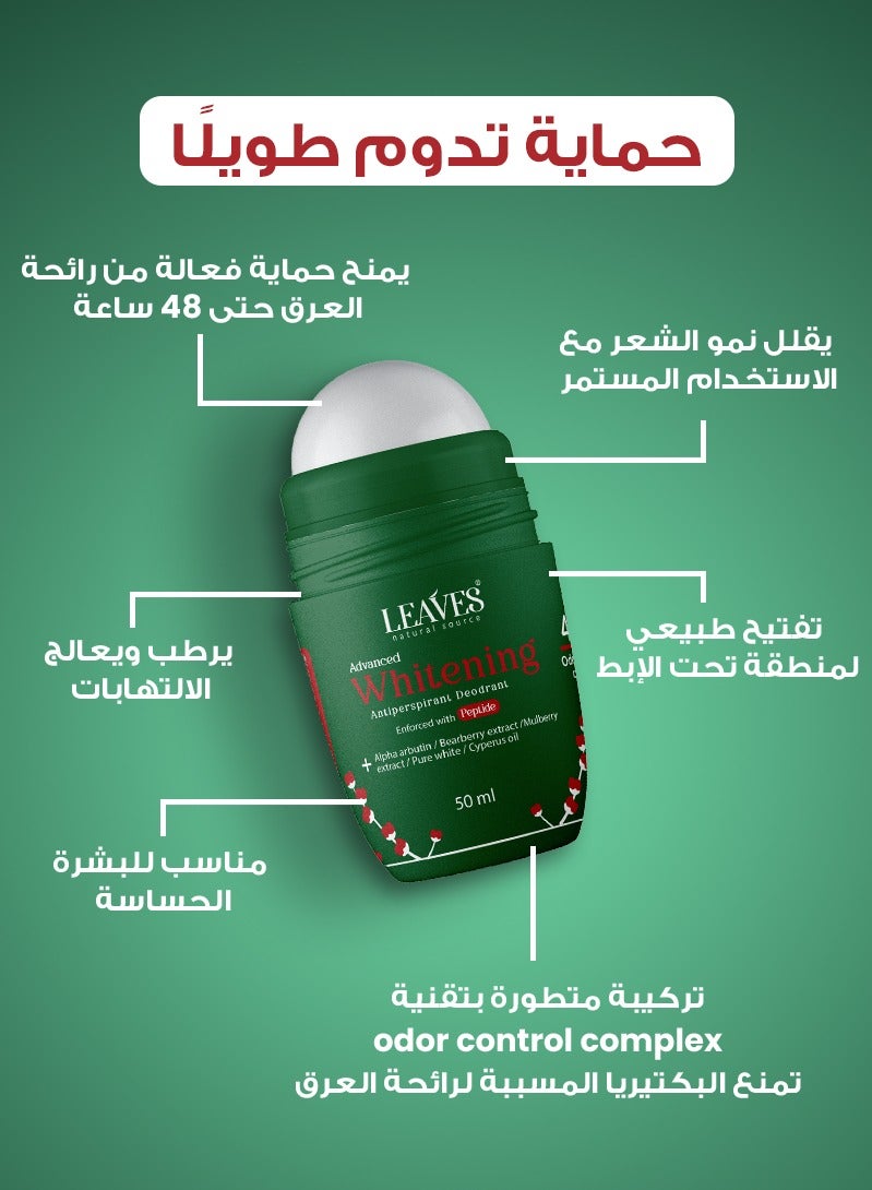 لييفز ليفز | ديودرنت | ستروباري شورت كيك - Image 2