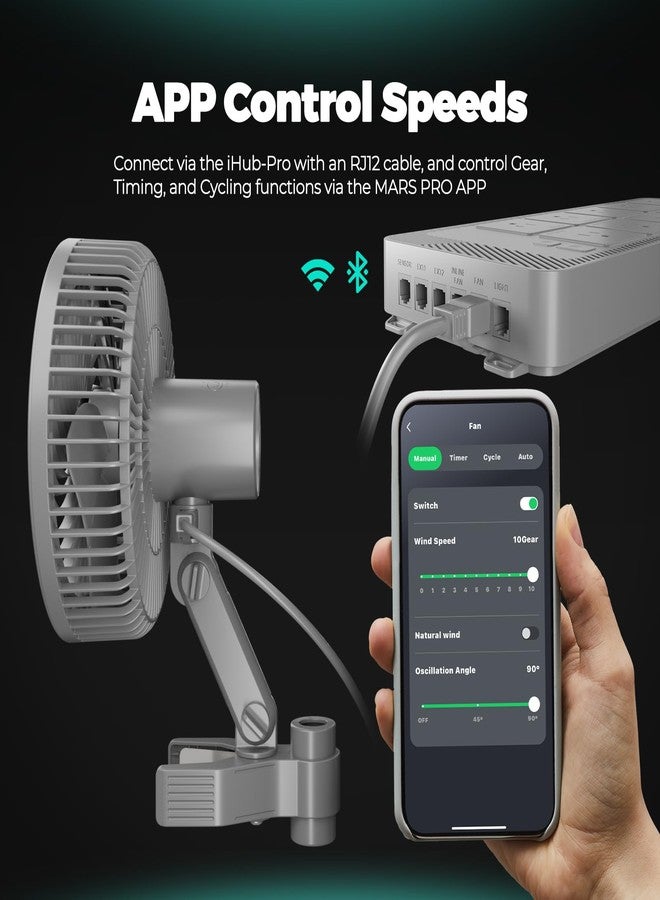 MARS HYDRO مروحة خيمة الزراعة Mars Hydro M6، مروحة قوية متذبذبة بـ 10 سرعات مع ضوضاء منخفضة لنباتات الزراعة المائية وتدوير الهواء مع تحكم مريح عبر تطبيق/واي فاي - Image 3
