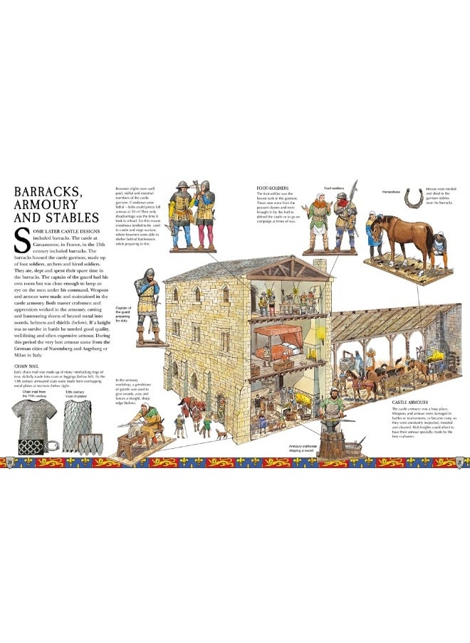 Spectacular Visual Guides: A Medieval Castle  - Image 4
