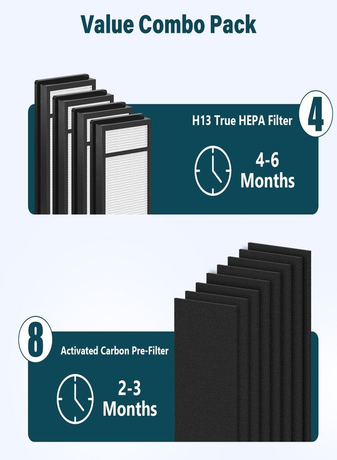 FCFMY 4 Packs HRF-H1 HRF-H2 True HEPA Replacement Filter H Compatible with Honeywell HPA050 HPA150 HPA060 HPA160 HHT055 HHT155 Air Cleaner Purifier with 8 pcs HRF-B1 Activated Carbon Pre-Filters - Image 5