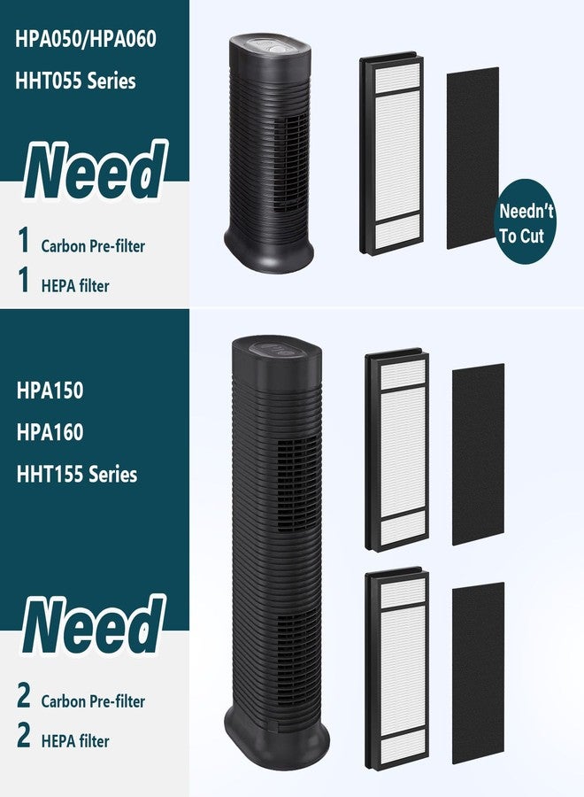 FCFMY 4 Packs HRF-H1 HRF-H2 True HEPA Replacement Filter H Compatible with Honeywell HPA050 HPA150 HPA060 HPA160 HHT055 HHT155 Air Cleaner Purifier with 8 pcs HRF-B1 Activated Carbon Pre-Filters - Image 3