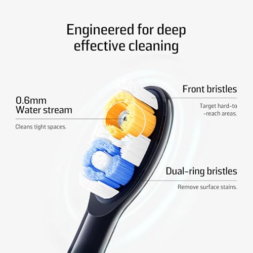 Soocas Multiclean Classic Clean Electric Toothbrush Replacement Heads, Compatible with Both NEOS II and NEOS II Ultra, 2 Brush Heads, Dark Violet - Image 3
