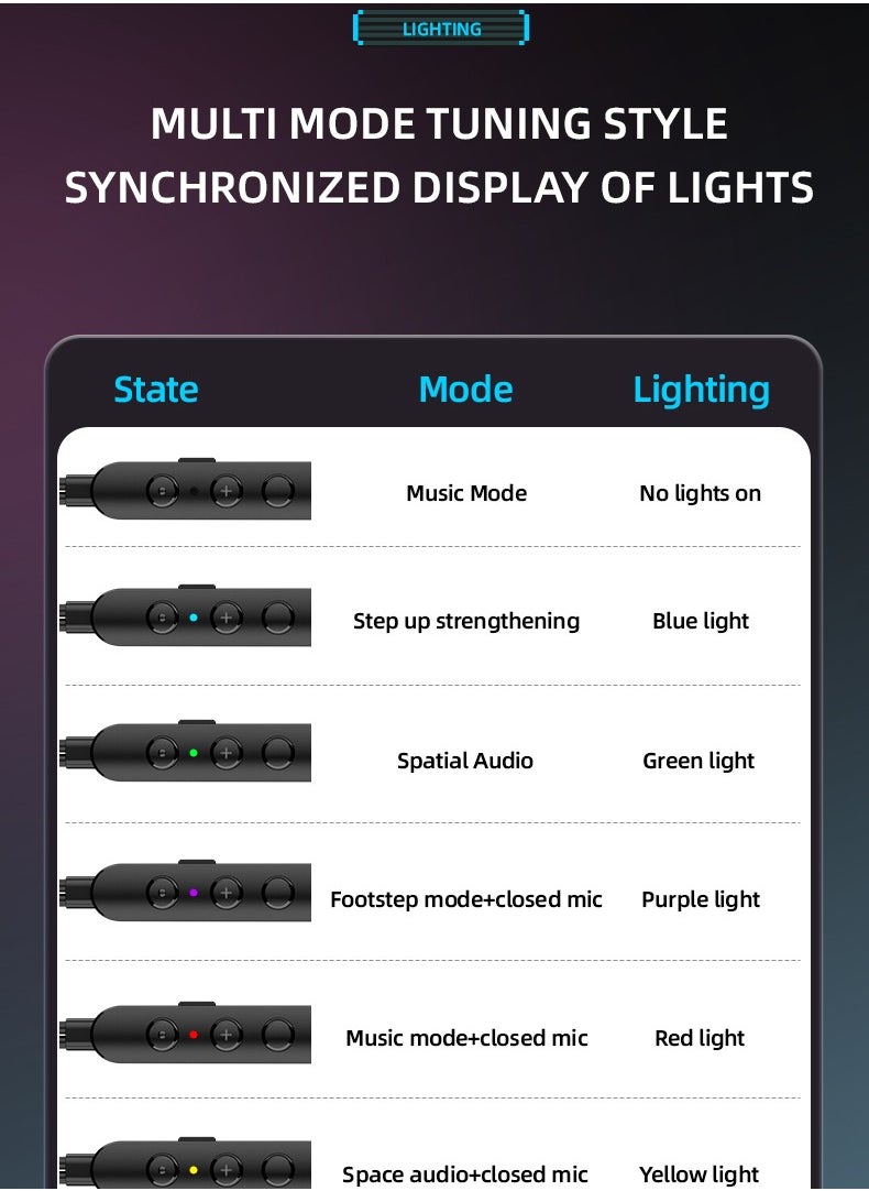 piva - BIVA S6C-G Wired Surround Gaming Headset Built-in Sound Card RGB Lighting for Fun During Use and Multi-directional Microphone Comfortable for Ears and Skin with Type-C Cable for Android Mobiles, iPhone 15, iPhone 16 and iPad with Type-C Cable - Image 1