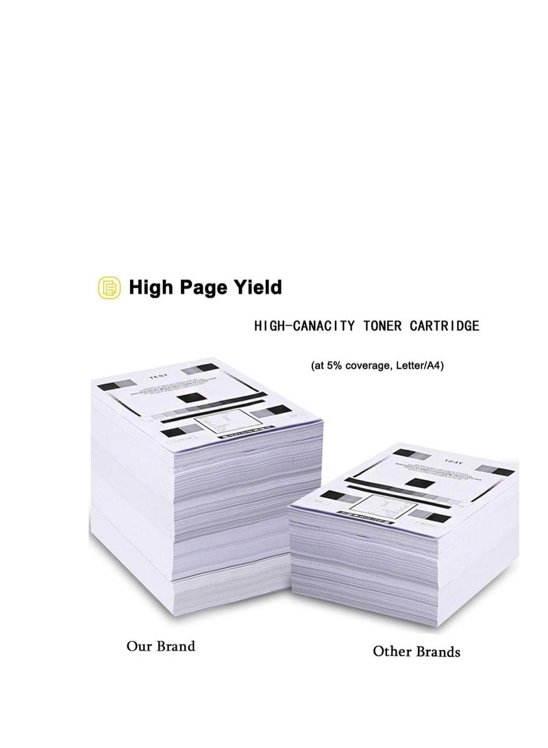 Office Maker Compatible Toner For TK-8525 4 Colour Value Pack for Use TASKalfa 4052ci (BK/C/Y/M) Multicolour - Image 5