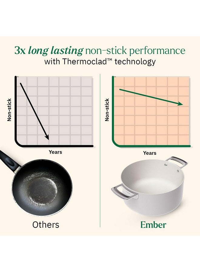 Ember Cookware وعاء طهي إمبر كوكوير أركيلا سيراميك غير لاصق 24 سم | غطاء معدني | مقابض من الفولاذ المقاوم للصدأ | 1x ملعقة مسطحة | وعاء برياني غير سام | آمن للاستخدام على الحث | خالي من PFAS و PTFE | سلسلة كابري | رمادي - Image 5