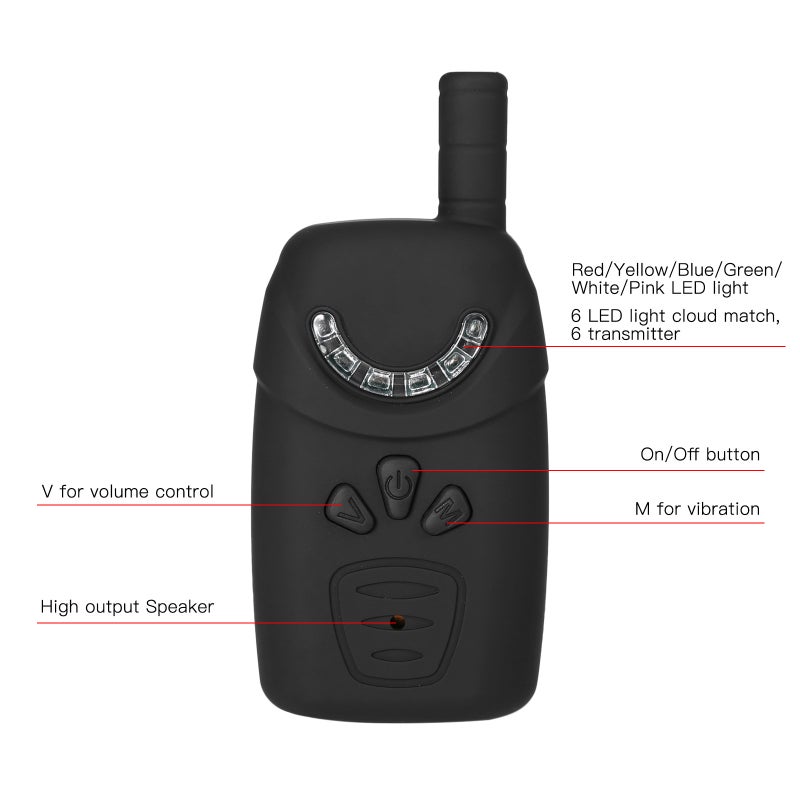 COONOR Electronic Fishing Alerts Bite Alarm LED Wireless Fishing Alarm Digital Fishing Receiver Sound Alert Kit with Case - Image 2
