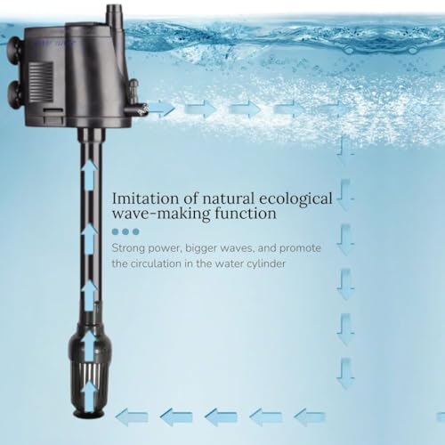VAYINATO SOBO WP-3990 | 36W | 2800L/H | 2.0m Lift Aquarium Energy Saving Submersible Pump Power Head for Fish Tank, Hydroponics, Koi Pond, Fountain | Silent & Durable Water Circulation Pump - Image 3