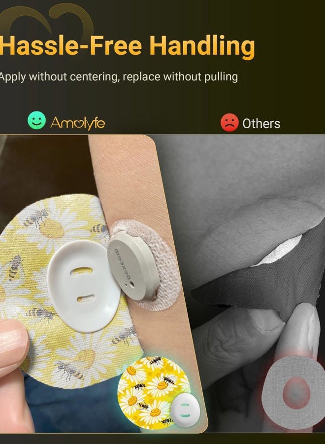 Amolyfe Dexcom G7 Over Patches Waterproof, 10 Pack Dexcom Stelo Overpatches, Bump-Proof with Hard Cap, Breathable, Medical Adhesive, 10-Day CGM Protection (Butterfly) - Image 3