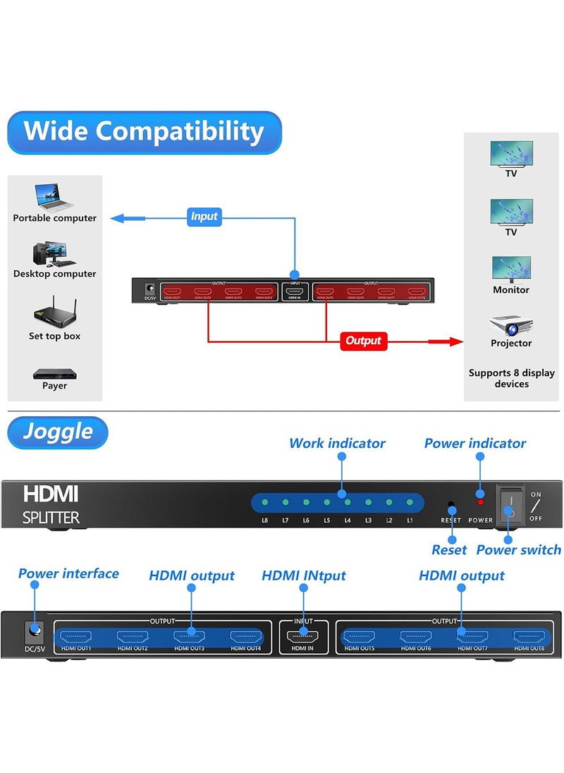 Generic 4K 1x8 HDMI Splitter, 4K HDMI Splitter, 1 in 8 Out HDMI Splitter, Multi Monitor Outputs Support 4K Ultra HD & 3D, 8 Port Powered HDMI Splitters, for Commercial Office/PS4/HDTV/Projector (UK Standard)  - Image 2