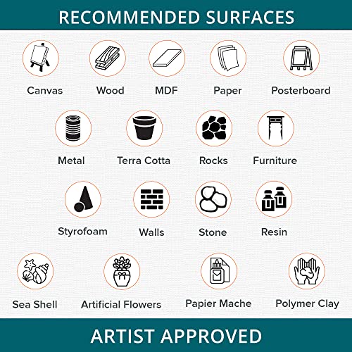 DecoArt ديكو آرت، شمع لامع معدني فضي، 1 أونصة، شرارة، 1 أونصة سائلة - Image 3