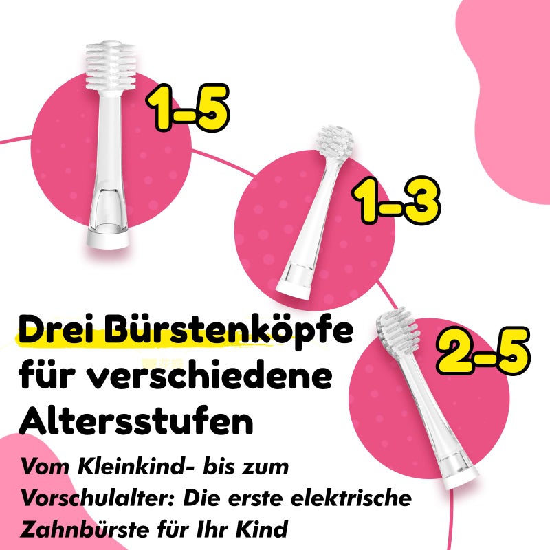 ReDISEN Toddler Electric Toothbrush with 360Â° Brush Head for All-Around Clean, Baby Sonic Toothbrush with Gentle Vibrations for Ages 1-5, LED Lights & 2-Min Timer Attract Kids Interest (Pink Unicorn) - Image 5