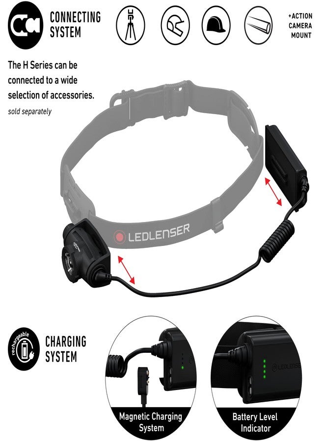 Ledlenser, H5R Core Rechargeable Headlamp, 500 lumens, Advanced Focus System, Constant Light Output, Dimmable, Magnetic Charge System, Dustproof, Waterproof, Connecting System - Image 4