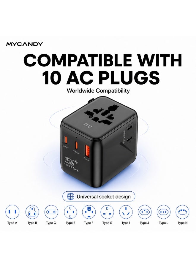 MYCANDY 25W Gan Iii Universal Travel Adapter With 2 Usb-C & Usb-A Ports, Worldwide Plug, Black Black - Image 4