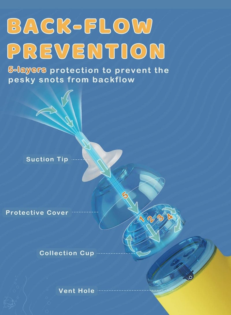 XiuWoo Electric Baby Nasal Aspirator, Rechargeable Sucker with 3 Different Nose Tips, Music, Light, Low Noise, Newborns - Image 3
