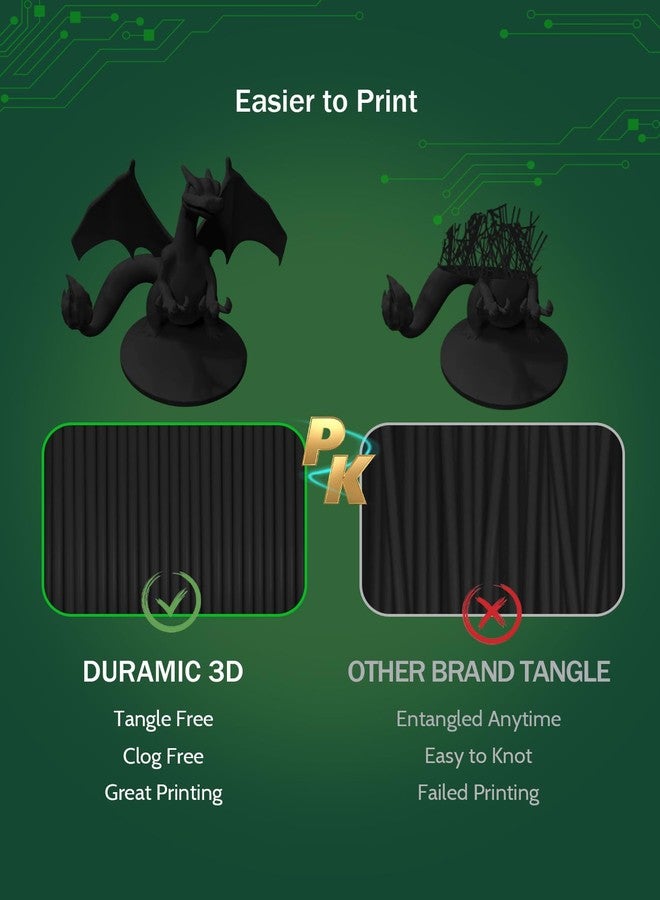 DURAMIC 3D PLA Filament 1.75mm Black 1kg Spool, Jam-Free High Stifness 3D Printing Filament with Cardboard Spool, No-Tangling No-Clogging Dimensional Accuracy 99% +/- 0.03 mm - Image 2