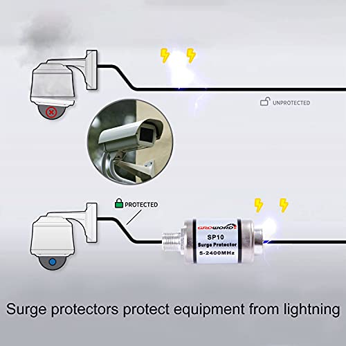 groword Coaxial Surge Lightning Protector for Coaxial TV Antenna and Satellite in-Line 75 Ohm 5-2500MHz, 2 Pack Hum/Buzz/Noise Eliminator,Low Loss (5-2400MHz) - Image 5