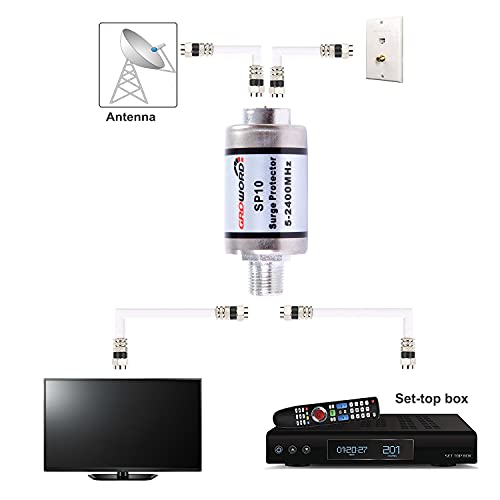 groword Coaxial Surge Lightning Protector for Coaxial TV Antenna and Satellite in-Line 75 Ohm 5-2500MHz, 2 Pack Hum/Buzz/Noise Eliminator,Low Loss (5-2400MHz) - Image 3