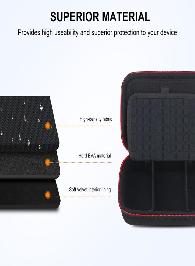 Elonbo Diabetic Supplies Travel Case, Glucose Meter Portable Storage Bag, Diabetic Care Kits Organizer Holder, Diabetic Supply Carrying Case for Glucose Meter Insulin Pen Blood Sugar Test Strips,Black - Image 5