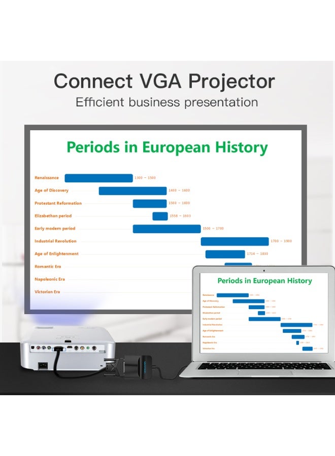 VENTION DP to VGA Converter 0.15M Black Model # HBFBB - Image 4