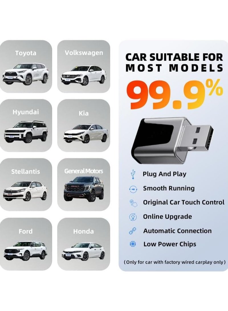 Nanak Wireless CarPlay Adapter – Compatible with USB-A & USB-C,for iPhone & Android – 2-in-1 CarPlay & Android Auto,Plug-and-Play,Converts Wired to Wireless,Fast Auto-Connect,Low Latency,Works with All Car - Image 2