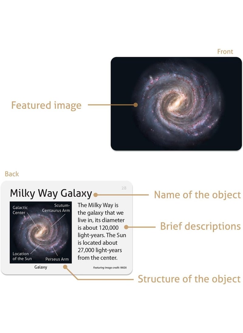 CARDDIA CARDDIA | Astronomical Objects STEM Educational Flashcards (Including Solar System Planets, Minor Planets, Satellites, Galaxies, Clusters, Nebulae...)  - Image 3