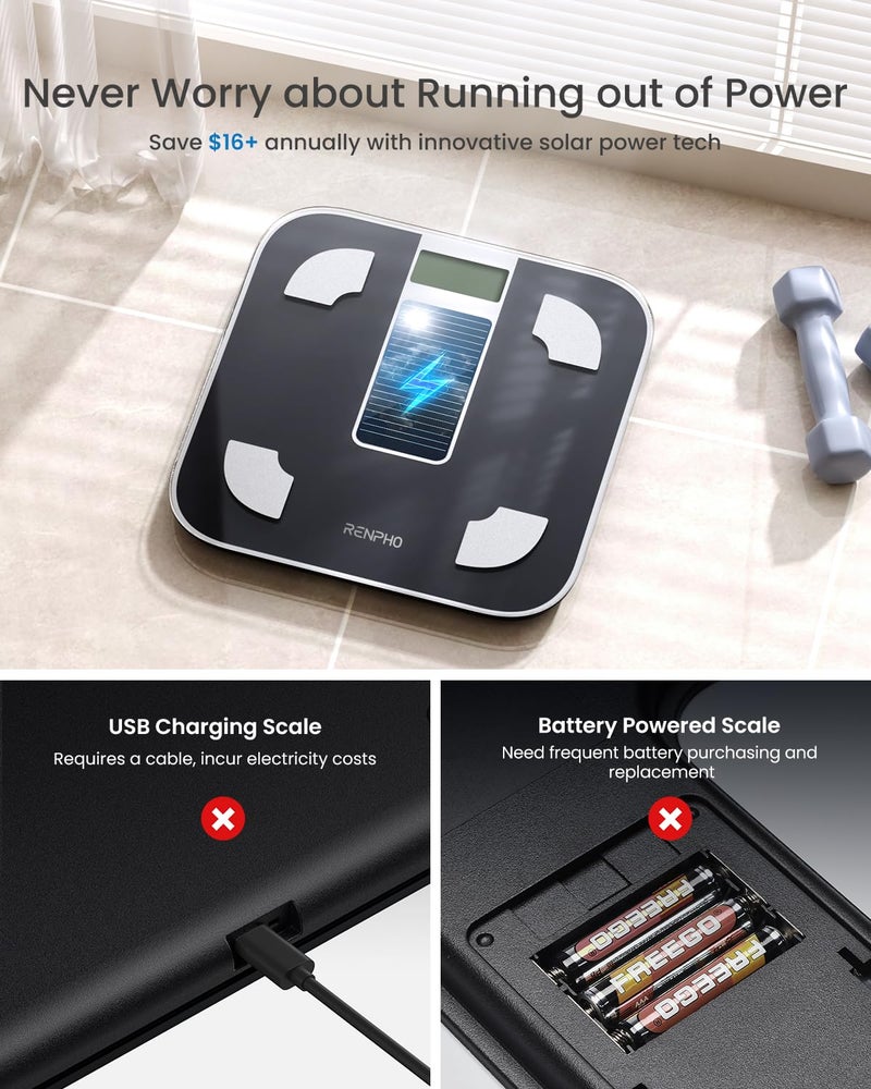RENPHO Scale for Body Weight, Battery-Free Solar Power Digital Bathroom Smart Scale Bluetooth Body Fat Scale, Body Composition Monitor with App 400lbs - Elis Solar - Image 5