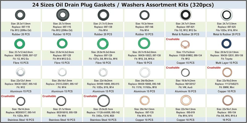 Dsnaduo 320PCS 24 Sizes Master Oil Drain Plug Gaskets Washer Assortment Kit - Image 2