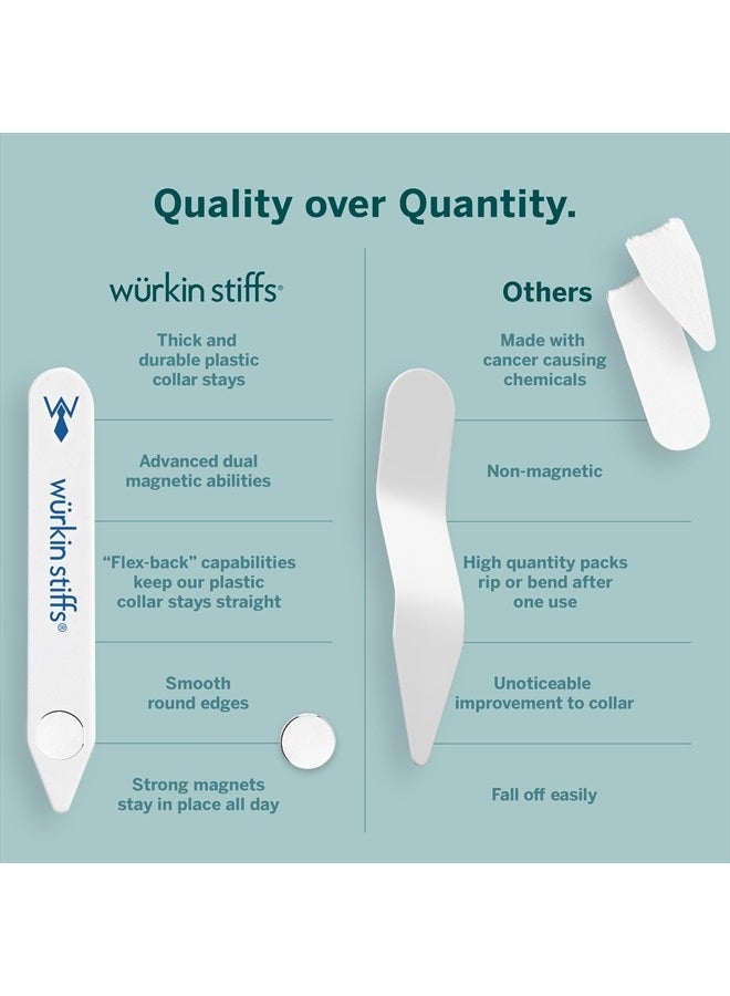 Würkin Stiffs Stiff-N-Stay Magnetic Collar Stays for Men – 2.0” and 2.5" Plastic Power Stays, 2 Pair Set with Case - Adjustable & Durable Shirt Collar Straighteners - As Seen on Shark Tank - Image 4