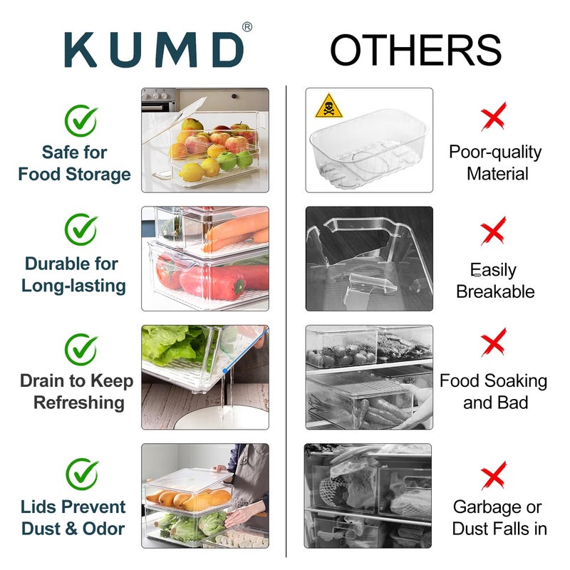 KUMD 10-Pack Clear Fridge Organizer Bins with Lids, Stackable Refrigerator Storage Containers, BPA-Free with Drain Tray & Anti-Slip Base for Fruits, Veggies, Drinks - Image 5
