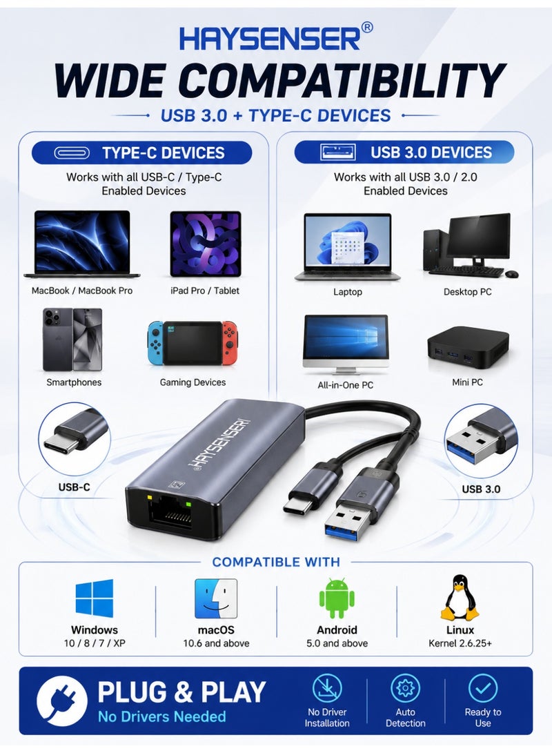 Haysenser USB 3.0 / USB-C Gigabit Ethernet Adapter 2-in-1 – RJ45 LAN Network Adapter 10/100/1000 Mbps for Windows, MacOS, Android & Linux - Image 3
