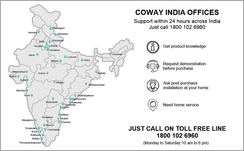 Coway Brand Original Filter Set for AirMega 150 AP1019C Air Purifier Combo of Green True HEPA Filter Activated Carbon Filter Longest Filter Life 8500 Hrs Traps 9999 Virus PM 01 Particles - Image 2