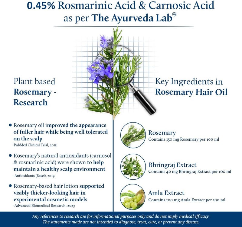 Blue Nectar Rosemary Oil for Hair Growth with Bhringraj Oil for Hair | Natural Alternate for Redensyl | Non- Sticky Ayurvedic Hair Oil with Amla Hair Oil (9 Herbs,200ml) - Image 5