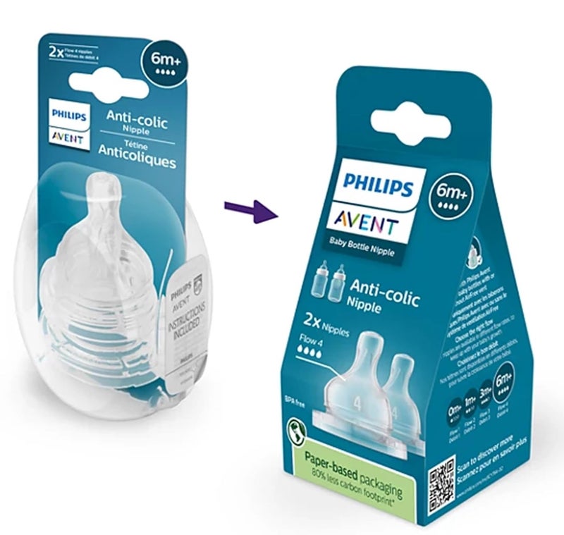Avent Philips Classic Anti-Colic Baby Bottle 6M+ Flow Teat/Nipple (Pack of 2) | SCY764/02 - Image 2