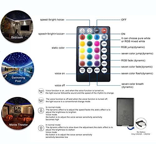 AZIMOM LED Bluetooth 16W RGBW Fiber Optic Light Star Ceiling Kits 150pcs 0.03in 6.5ft Sensor Music Mode Remote/APP Control Car Use Home Headliner Lighting Decoration - Image 5