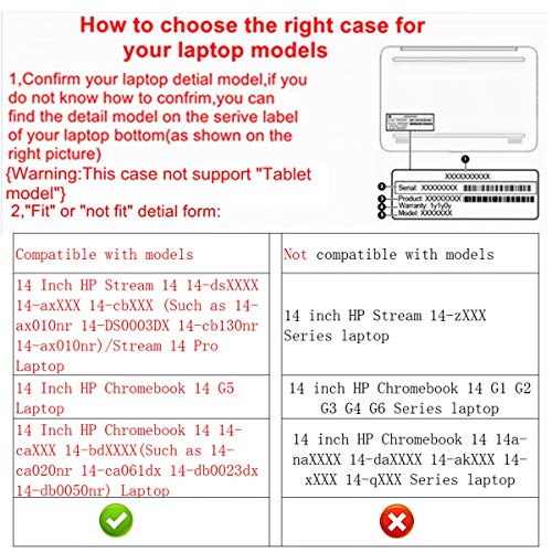 Alapmk Protective Case Cover for HP Stream 14 14-dsXXXX 14-axXXX 14-cbXXX/Stream 14 Pro & Chromebook 14 G5/14-caXXX 14-bdXXXX 14" Laptop(Not fit Chromebook 14 G2 G3 G4/14-akXXX),Galaxy - Image 2